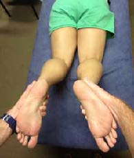 Dial Test Demonstration - El Paso Chiropractor