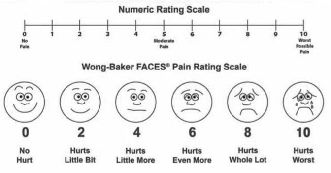 biomarker el paso tx.