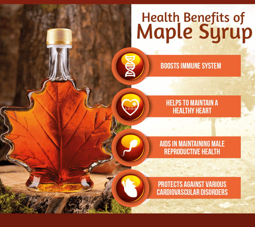 blog picture of maple syrup with its benefits