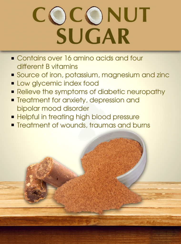 blog picture of coconut sugar an its benefits