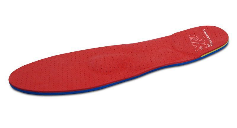 blog picture of orthotic insert