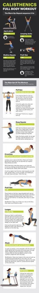 Calisthenics: The Ancient Greek Workout To Get A Shredded Body - El ...