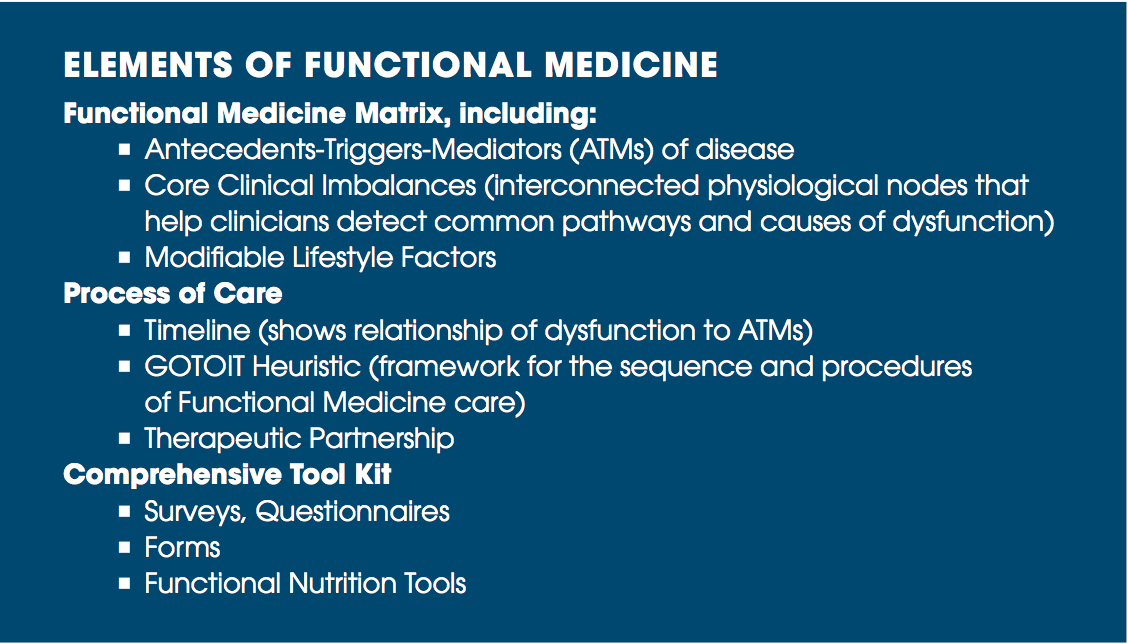 elements of functional medicine