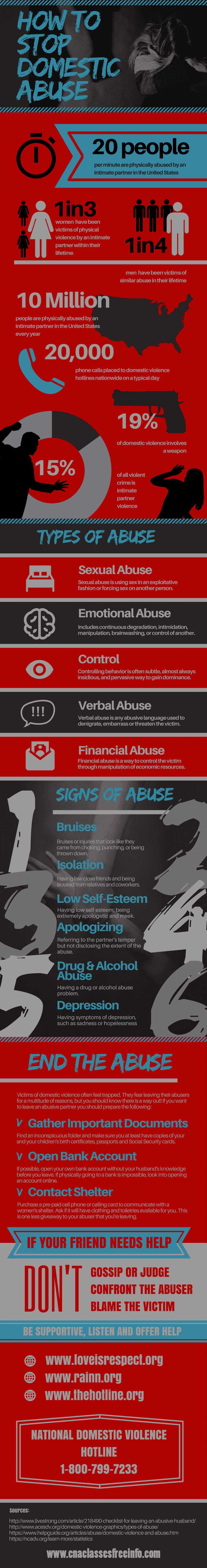 domestic abuse Infographic-1-2