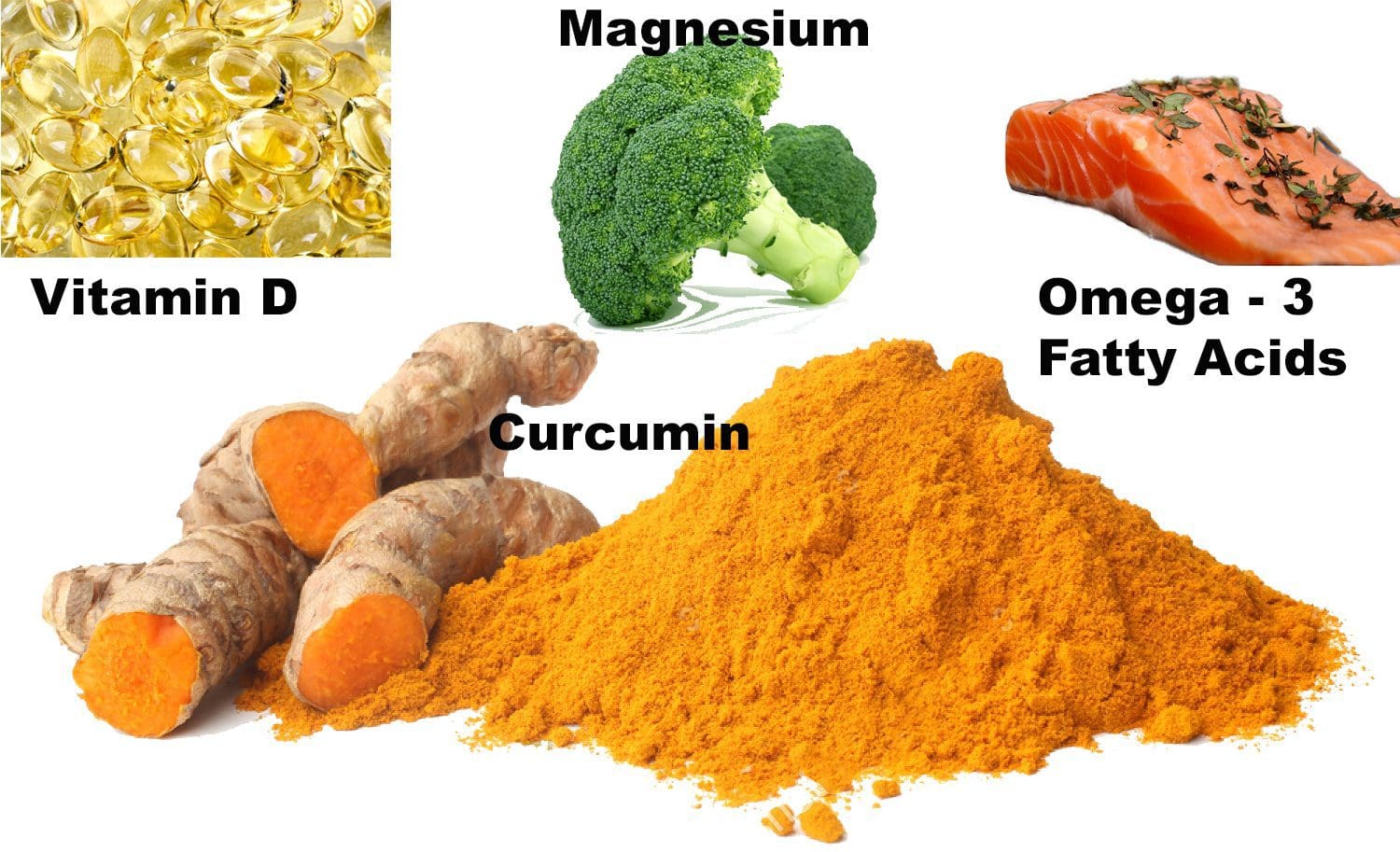 metabolic Vitamin D, Magnesium, Omega-3 Fatty Acids, Curcumin