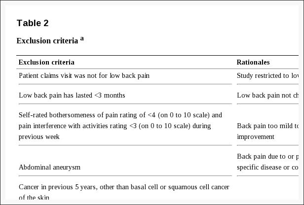 Table 2 Exclusion Criteria
