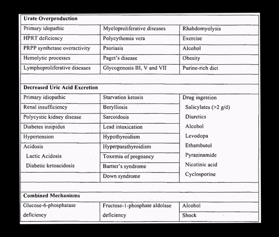 ugqirha we-arthritis ukunakekelwa kwe-chiropractic el paso tx.