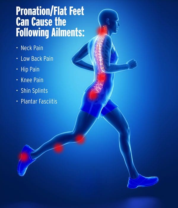 11860 Vista Del Sol, Ste. 128 How Chiropractic Helps Patients Who Suffer From Kyphosis El Paso, TX.