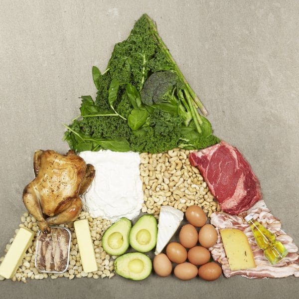 ketogenic-pyramid-s