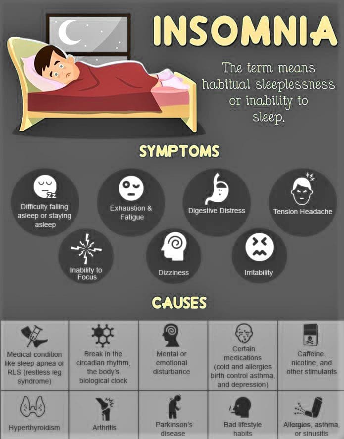 11860 Vista Del Sol, Ste. 128 Combat Insomnia with Quiropractic Care